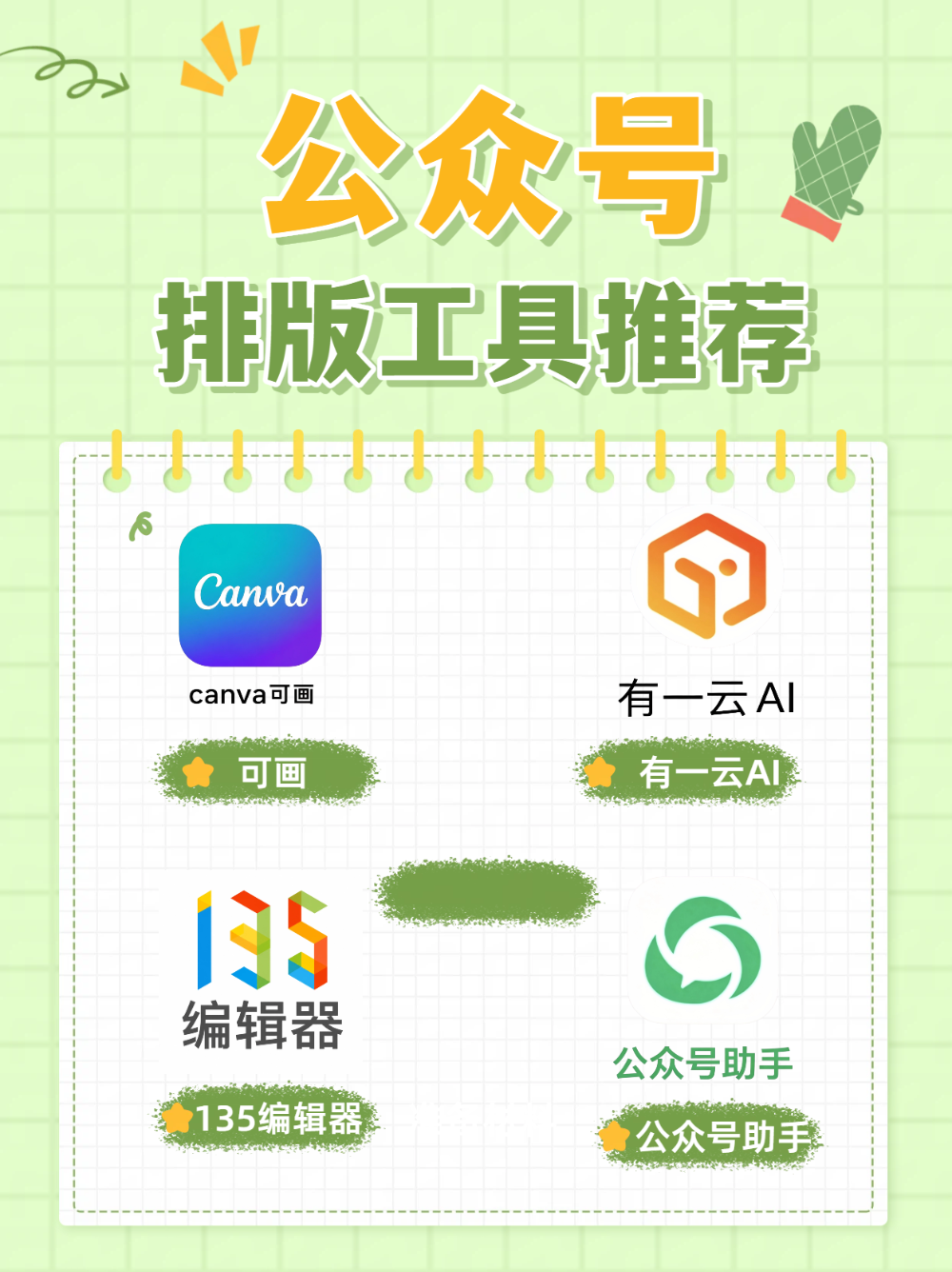 公众号排版工具怎么选？一篇帮你理清楚