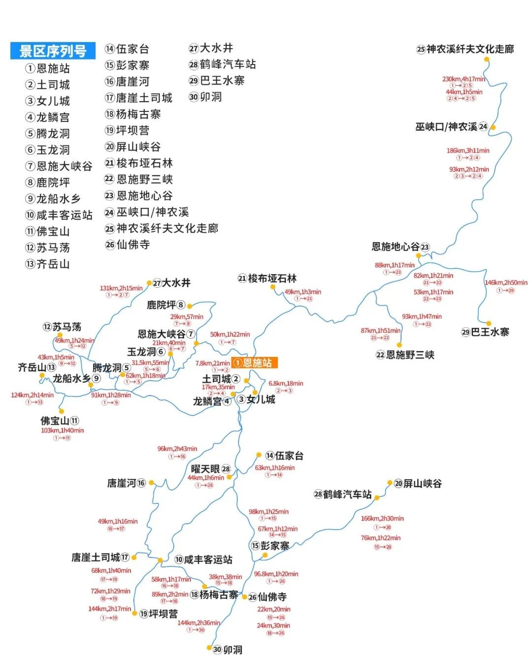 恩施秘境风光