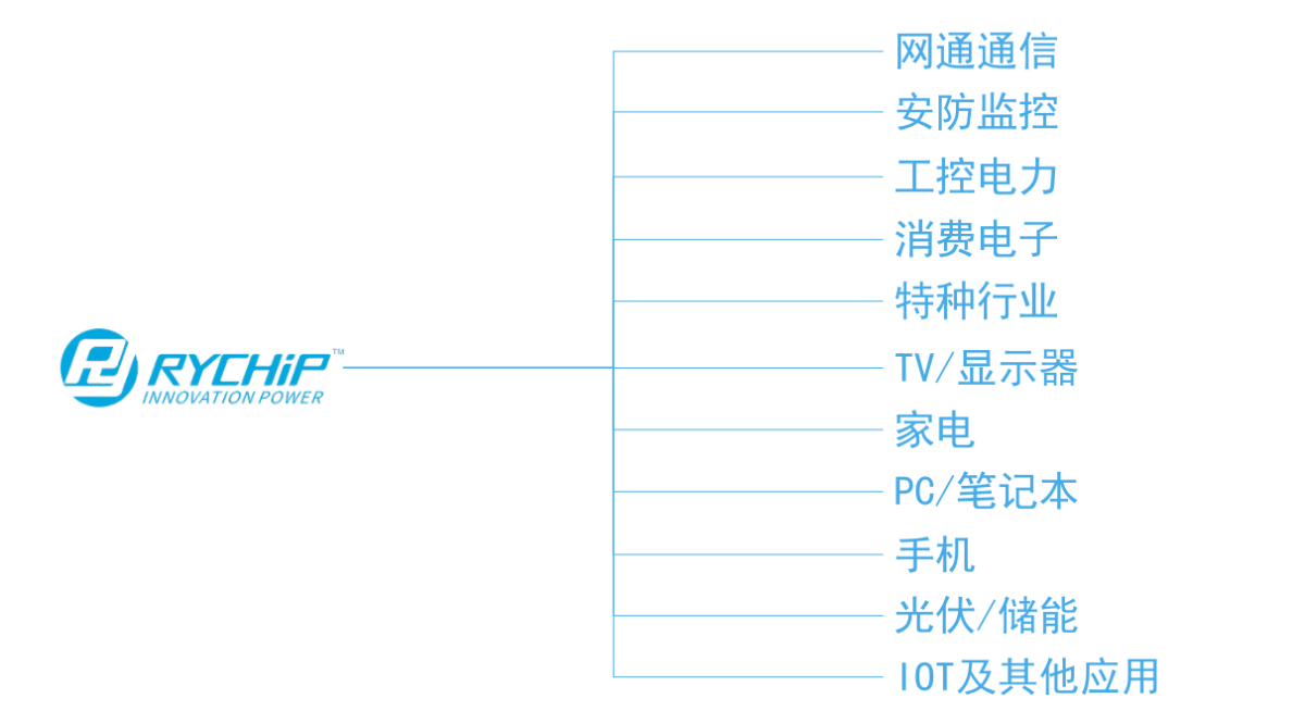 微信图片_20250304194728