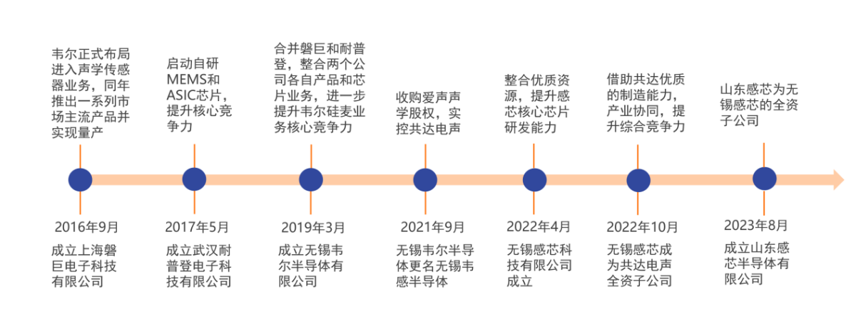 微信图片_20250305181118